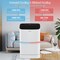 Costway 15000 BTU Portable Air Conditioner with Remote APP Control Cool Fan Heat Dehum